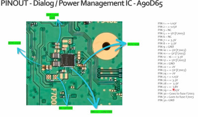 Dialog - power management IC - A90D65 voltages on pins.jpg